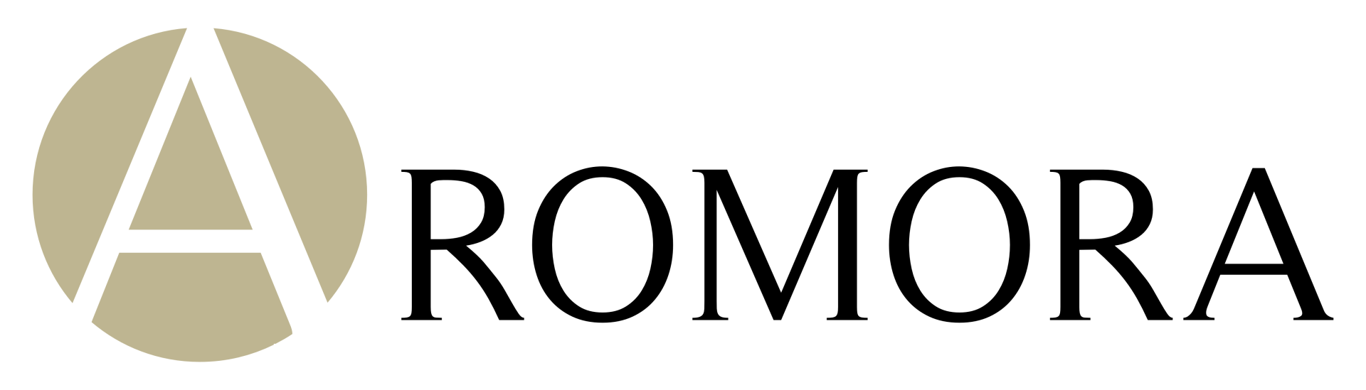 Restaurant Aromora
